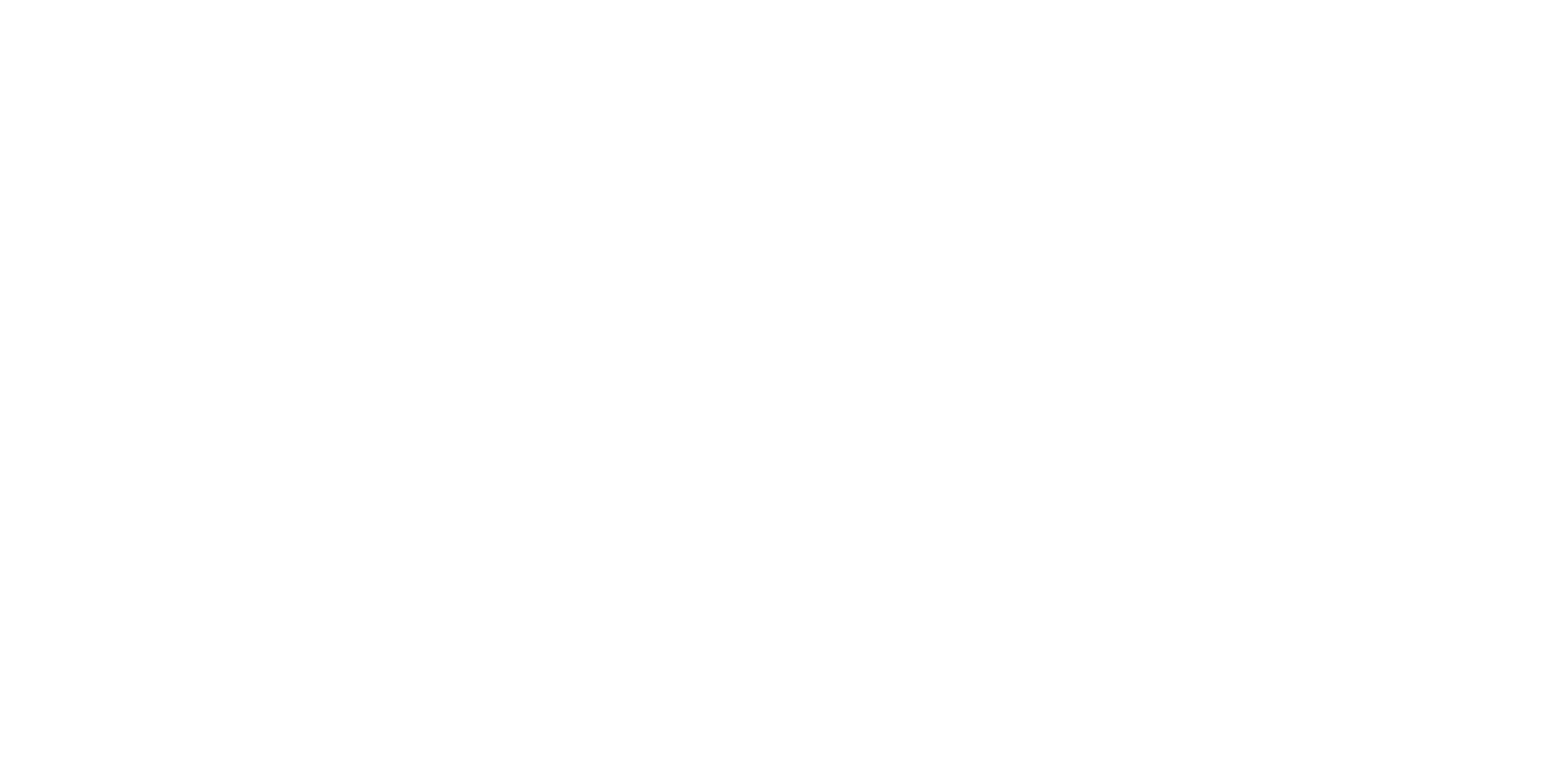 RTC–GRUPPE